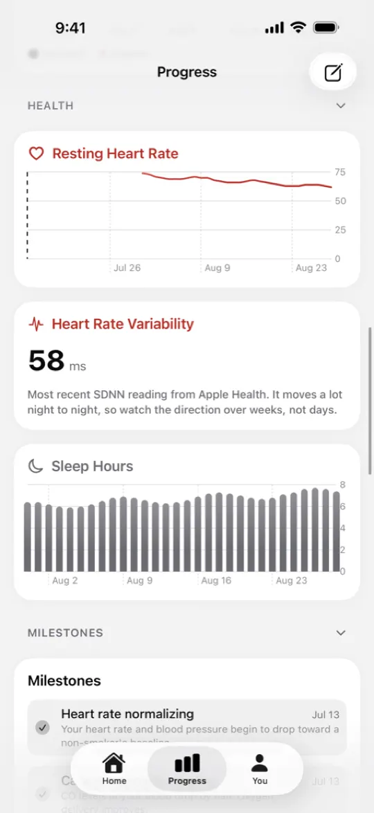 Resting heart rate, HRV and sleep from Apple Health